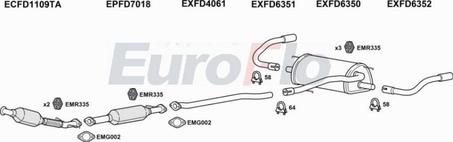 EuroFlo FDKUG20D 3001A00 - Impianto gas scarico autozon.pro