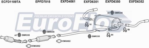 EuroFlo FDKUG20D 3001A - Impianto gas scarico autozon.pro