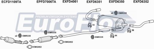 EuroFlo FDKUG20D 3001C - Impianto gas scarico autozon.pro