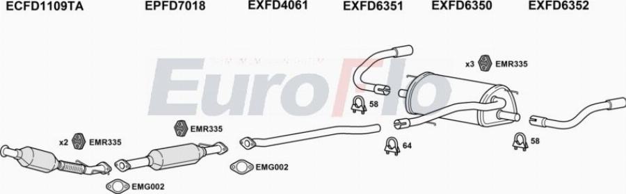 EuroFlo FDKUG20D 3008A00 - Impianto gas scarico autozon.pro