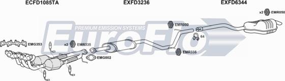 EuroFlo FDMON16 1015 - Impianto gas scarico autozon.pro