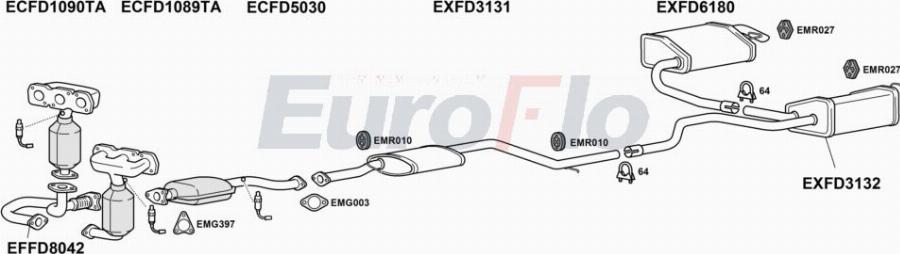 EuroFlo FDMON25 2011A00 - Impianto gas scarico autozon.pro