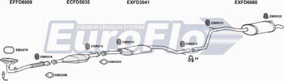 EuroFlo FDMON20 1008C - Impianto gas scarico autozon.pro