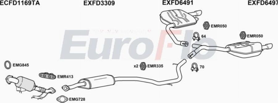 EuroFlo FDMON20 1029 - Impianto gas scarico autozon.pro