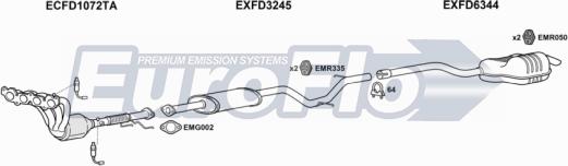 EuroFlo FDMON20 3018 - Impianto gas scarico autozon.pro