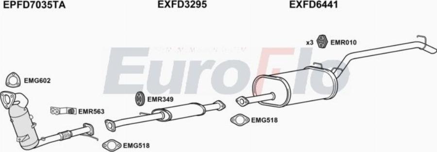 EuroFlo FDRAN22D 8004C - Impianto gas scarico autozon.pro