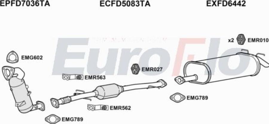 EuroFlo FDRAN22D 8004E - Impianto gas scarico autozon.pro