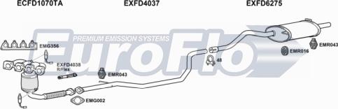 EuroFlo FDSPO16 1001 - Impianto gas scarico autozon.pro