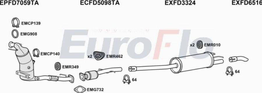 EuroFlo FDTOCU20D 6004B - Impianto gas scarico autozon.pro