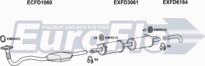 EuroFlo FDTRA24D 9001A - Impianto gas scarico autozon.pro