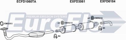 EuroFlo FDTRA24D 9001B - Impianto gas scarico autozon.pro