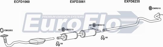 EuroFlo FDTRA24D 9001C - Impianto gas scarico autozon.pro