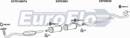 EuroFlo FDTRA24D 9001D - Impianto gas scarico autozon.pro