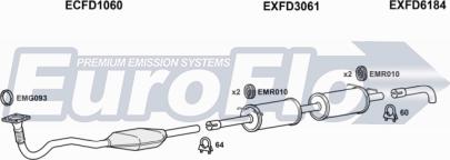 EuroFlo FDTRA24D 9001E - Impianto gas scarico autozon.pro