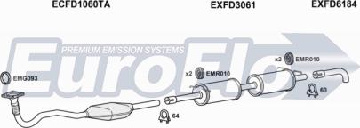 EuroFlo FDTRA24D 9001G - Impianto gas scarico autozon.pro