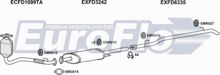 EuroFlo FDTRA24D 9025A - Impianto gas scarico autozon.pro