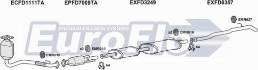 EuroFlo FDTRA24D 9025B - Impianto gas scarico autozon.pro