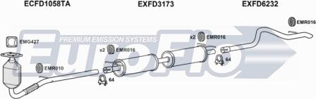 EuroFlo FDTRA20D 7004A - Impianto gas scarico autozon.pro