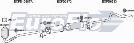 EuroFlo FDTRA20D 7004D - Impianto gas scarico autozon.pro