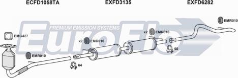 EuroFlo FDTRA20D 7011A - Impianto gas scarico autozon.pro