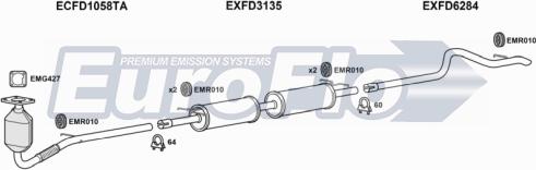 EuroFlo FDTRA20D 7011G - Impianto gas scarico autozon.pro