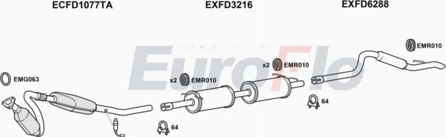 EuroFlo FDTRA23 7001A00 - Impianto gas scarico autozon.pro