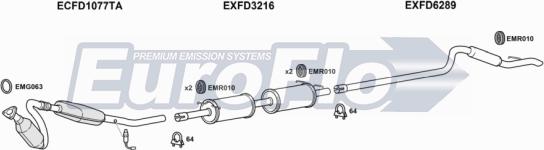 EuroFlo FDTRA23 7001D - Impianto gas scarico autozon.pro