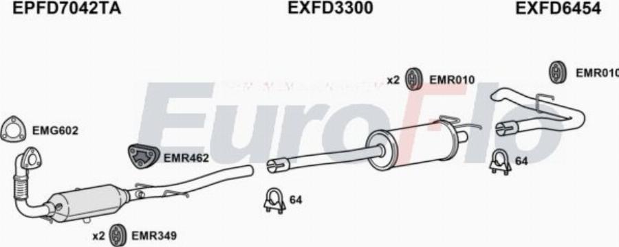 EuroFlo FDTRA22D 9081D - Impianto gas scarico autozon.pro