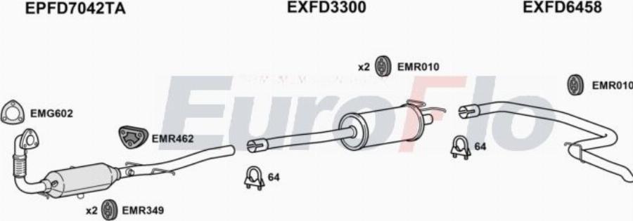 EuroFlo FDTRA22D 9081H - Impianto gas scarico autozon.pro