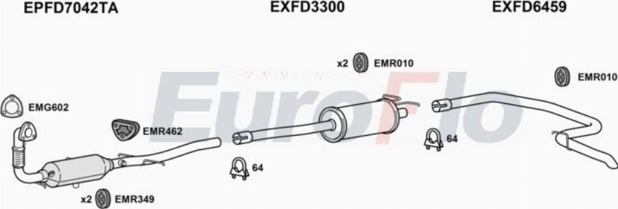 EuroFlo FDTRA22D 9081J - Impianto gas scarico autozon.pro