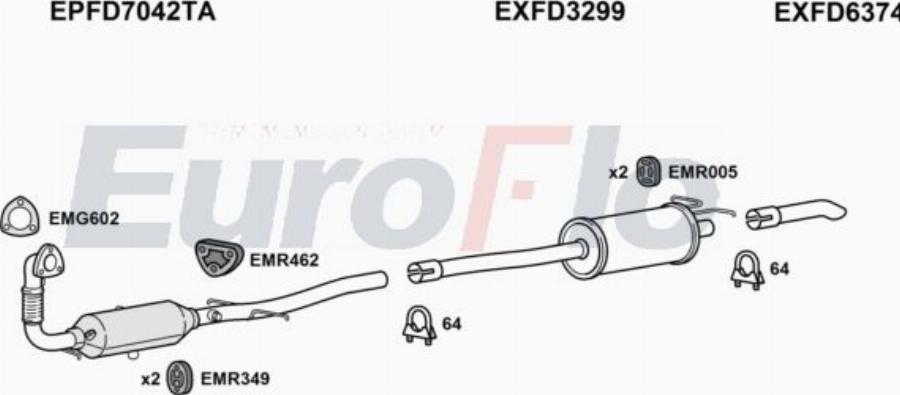 EuroFlo FDTRA22D 9081B - Impianto gas scarico autozon.pro