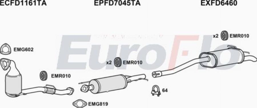 EuroFlo FDTRA22D 7067B - Impianto gas scarico autozon.pro