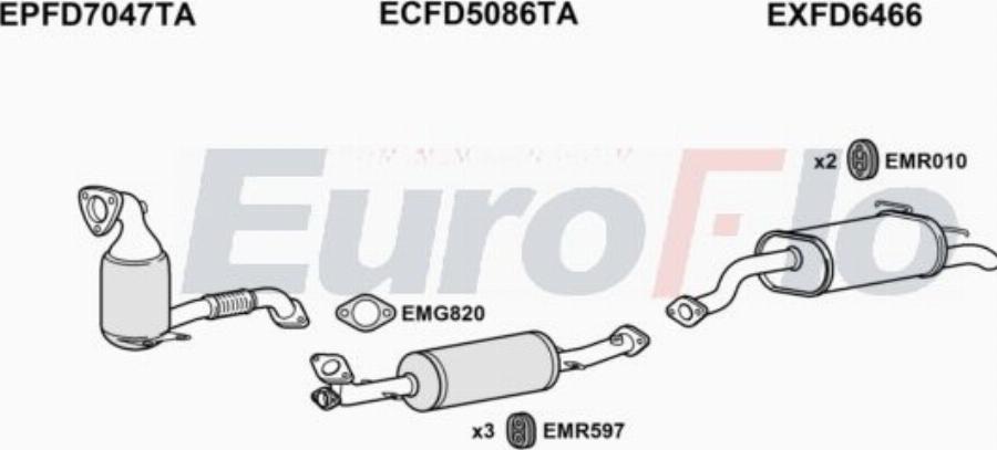 EuroFlo FDTRA22D 7067F - Impianto gas scarico autozon.pro