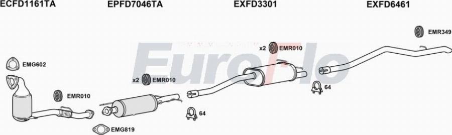 EuroFlo FDTRA22D 7067J - Impianto gas scarico autozon.pro