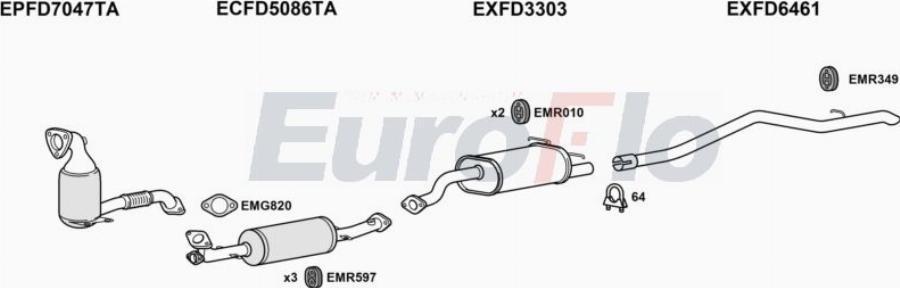 EuroFlo FDTRA22D 7067L - Impianto gas scarico autozon.pro