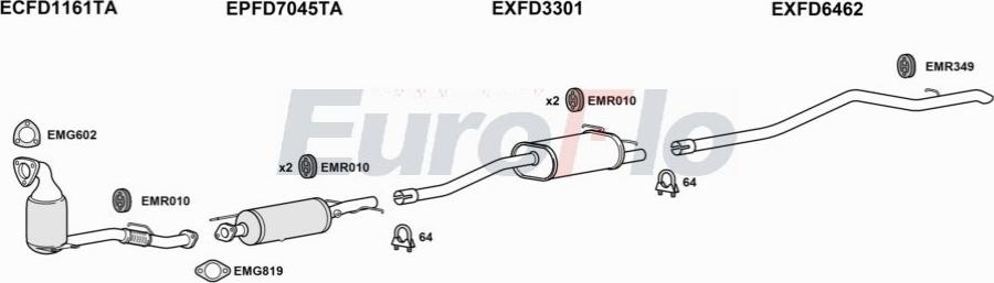 EuroFlo FDTRA22D 7067N - Impianto gas scarico autozon.pro