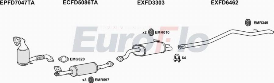 EuroFlo FDTRA22D 7067Q - Impianto gas scarico autozon.pro