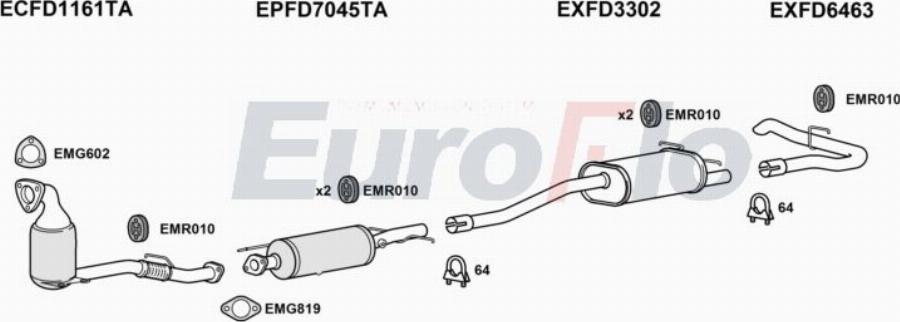 EuroFlo FDTRA22D 7067R - Impianto gas scarico autozon.pro