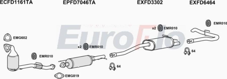 EuroFlo FDTRA22D 7067U - Impianto gas scarico autozon.pro