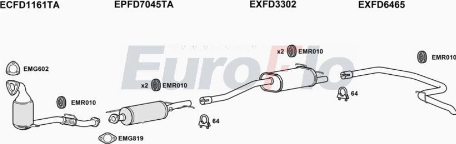 EuroFlo FDTRA22D 7067W - Impianto gas scarico autozon.pro