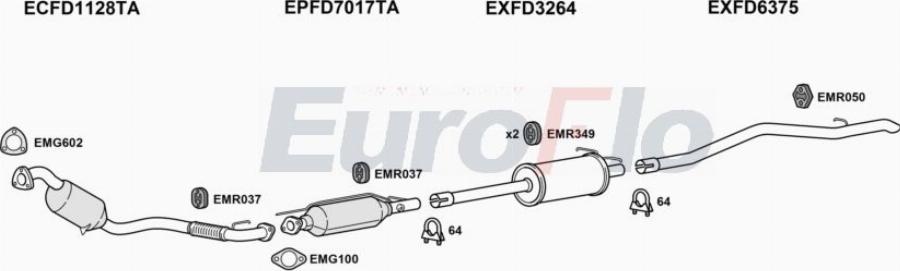 EuroFlo FDTRA22D 7025A00 - Impianto gas scarico autozon.pro