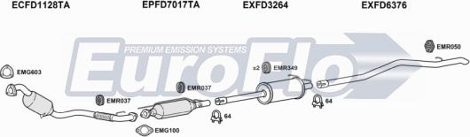 EuroFlo FDTRA22D 7025B - Impianto gas scarico autozon.pro