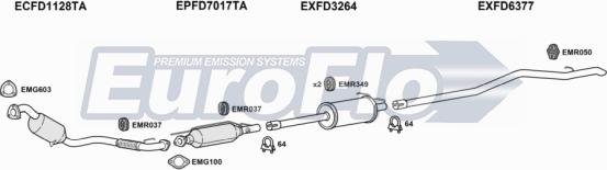 EuroFlo FDTRA22D 7025C - Impianto gas scarico autozon.pro