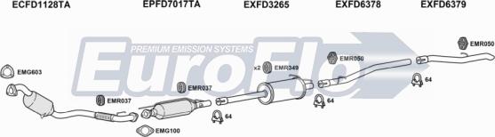 EuroFlo FDTRA22D 7025D - Impianto gas scarico autozon.pro