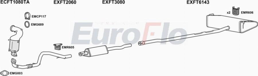 EuroFlo FT500X14 1001B - Impianto gas scarico autozon.pro