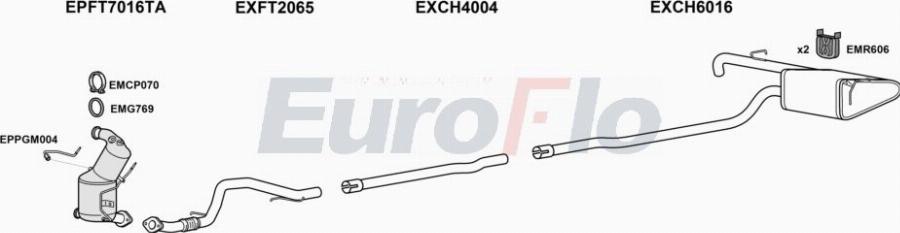 EuroFlo FT500X13D 1001 - Impianto gas scarico autozon.pro