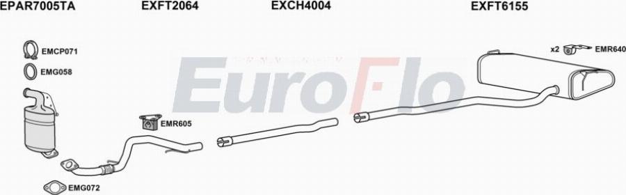 EuroFlo FT500X20D 1001B - Impianto gas scarico autozon.pro