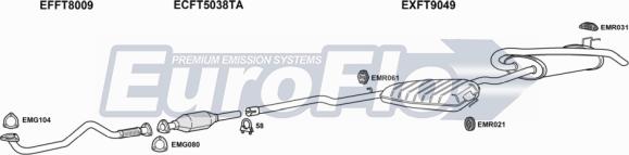 EuroFlo FTBRAV19D 1004C - Impianto gas scarico autozon.pro