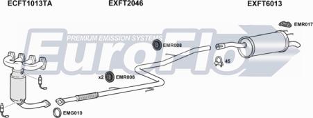 EuroFlo FTDOB12 7001A - Impianto gas scarico autozon.pro