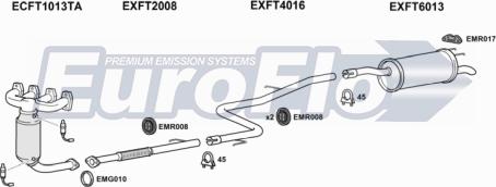 EuroFlo FTDOB12 7001B - Impianto gas scarico autozon.pro